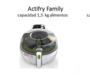 actifry